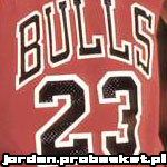 avatar avatars  michael jordan